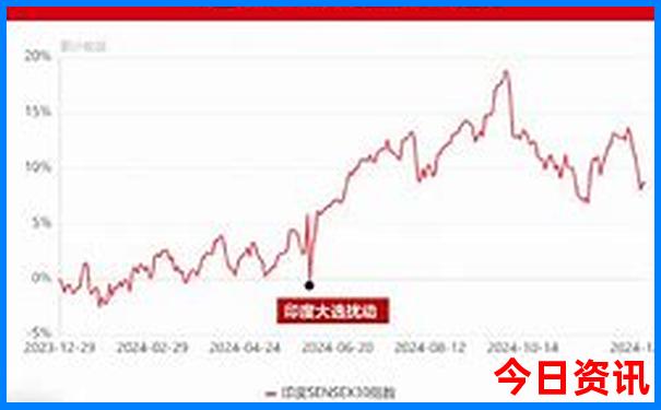 成都必去景点有哪些